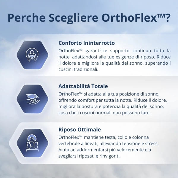 OrthoFlex™ | Sollievo Cervicale