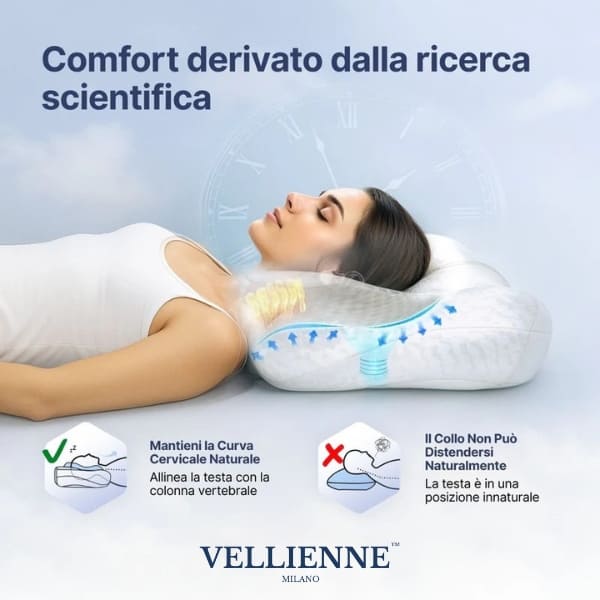 PostuFlex™ | Cuscino Ergonomico a Spessore potenziato