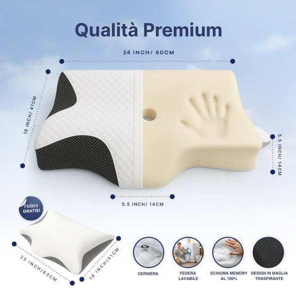 OrthoFlex™ | Sollievo Cervicale