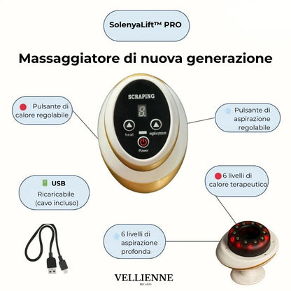 SolenyaLift™ PRO