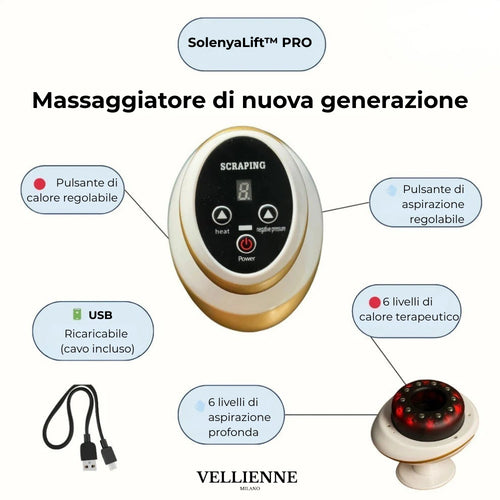 SolenyaLift™ PRO