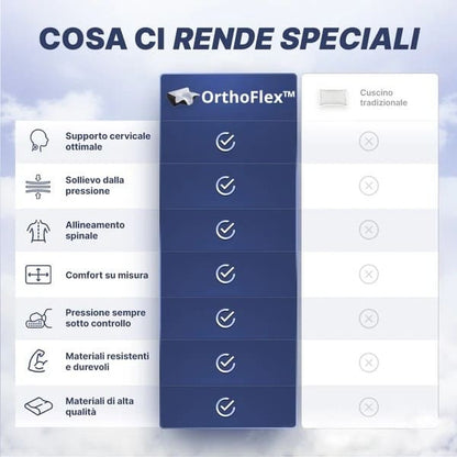 OrthoFlex™ | Sollievo Cervicale