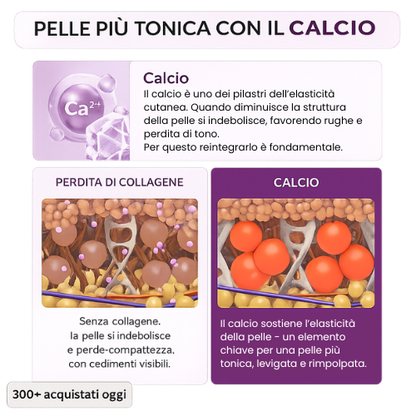 Vellienne Stick Anti Età